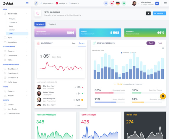 CRM Dashboard